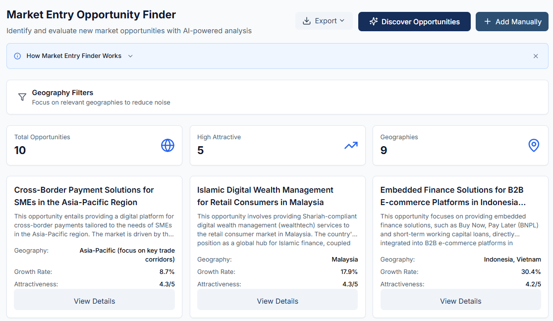 HELM Market Entry Opportunity Finder — AI-powered analysis of geographies, growth rates, and attractiveness scores